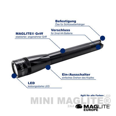 Mini Maglite® AA LED